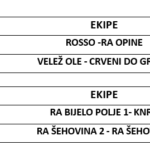 cetvrtfinale
